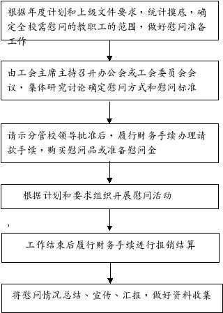 组合 799