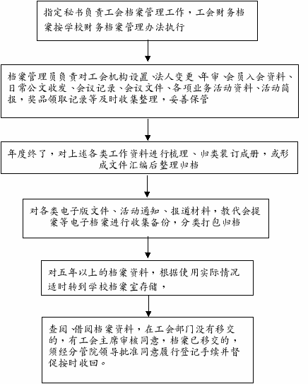 组合 783