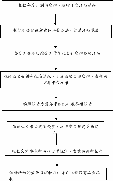 组合 757